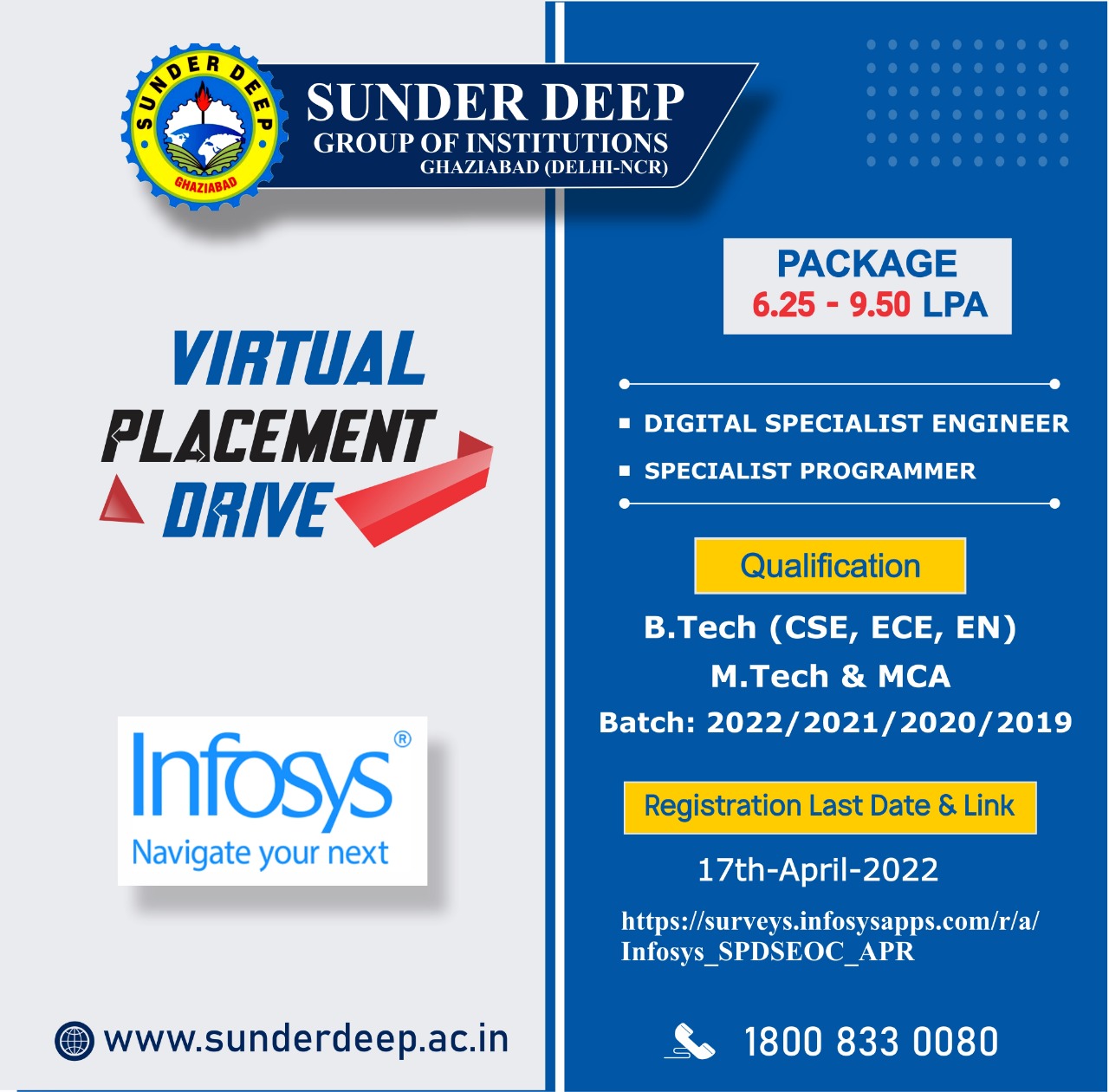 Infosys Placement Drive