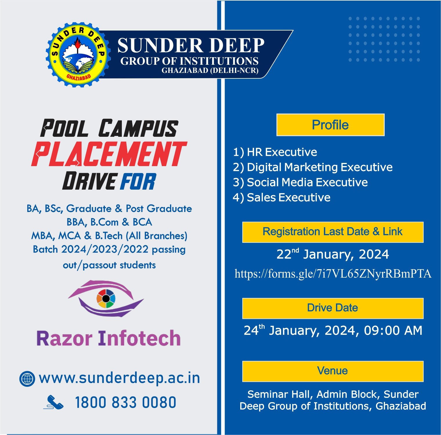 RAZOR Infotech
